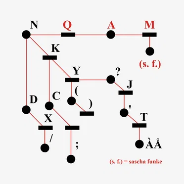 QAM EP