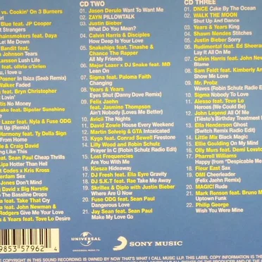 NOW That’s What I Call Dance Hits by Various Artists - album cover