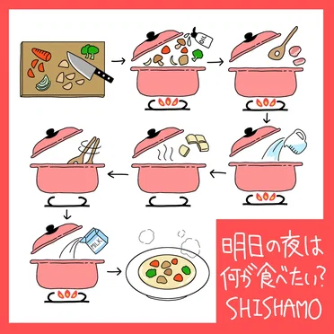 明日の夜は何が食べたい？ by SHISHAMO - album cover