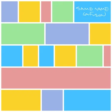 Same Name Confusion by Same Name Confusion - album cover