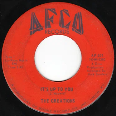 It's Up To You / T'aint It The Truth