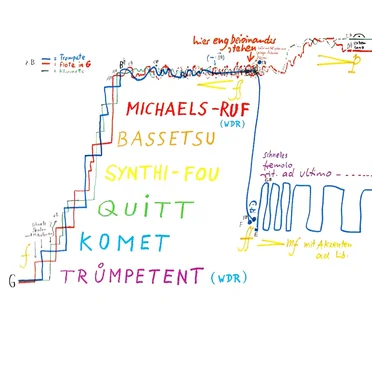 Michaels‐Ruf – Bassetsu – Synthi‐Fou (Klavierstück Ⅹⅴ) – Quitt – Komet