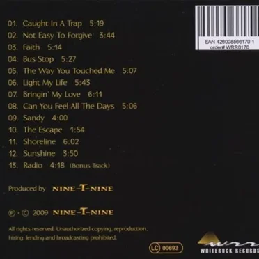 Keep the Flame Alive by Nine-T-Nine - album cover