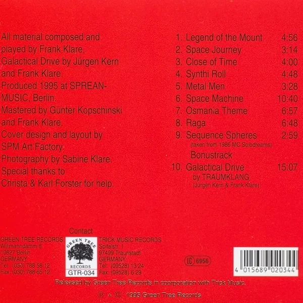 Electronic Impressions
