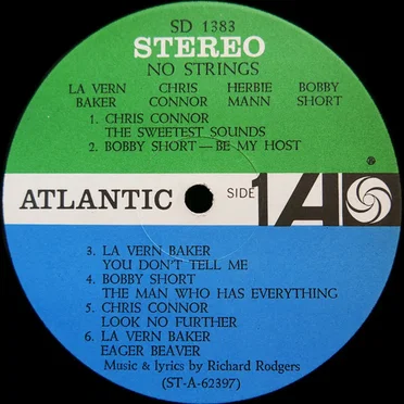 Richard Rodgers’ No Strings. An After‐Theatre Version