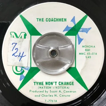 Tyme Won't Change