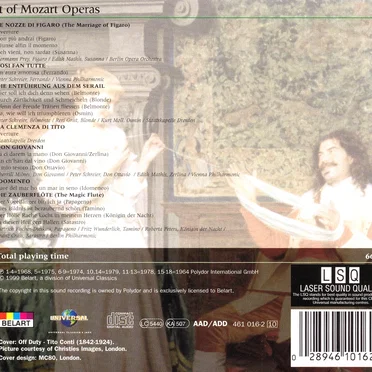 Best of Mozart Operas: Highlights From Your Favourite Mozart Operas