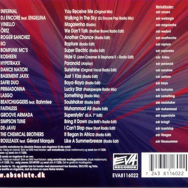 Absolute Dance Opus 34 by Various Artists - album cover