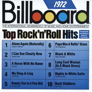 Billboard Top Rock’n’Roll Hits: 1972 by Various Artists - album cover
