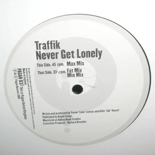 Never Get Lonely