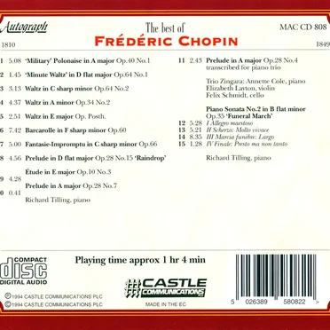 The Best of Frédéric Chopin