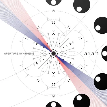 APERTURE SYNTHESIS