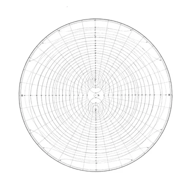Gradation Movements