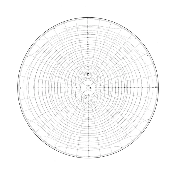 Gradation Movements