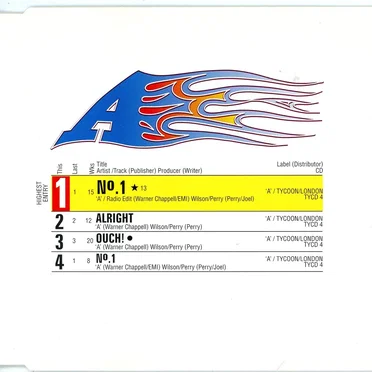 Number One by A - album cover