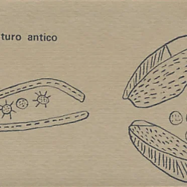 Futuro antico