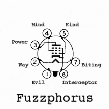 Electronics at Work