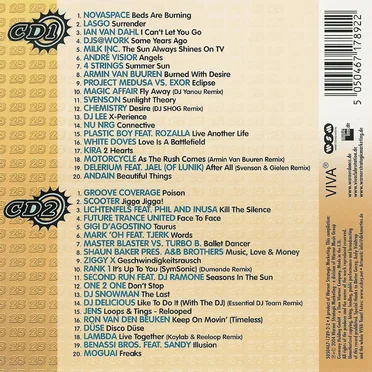 Club Rotation, Volume 25 by Various Artists - album cover