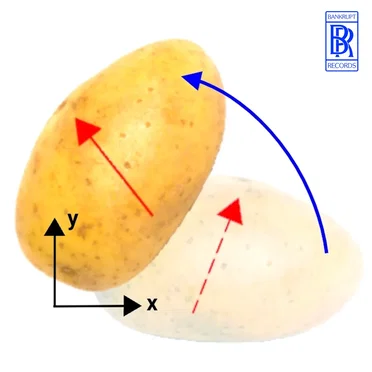 ROTATO