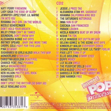 Ultimate Pop Princesses by Various Artists - album cover
