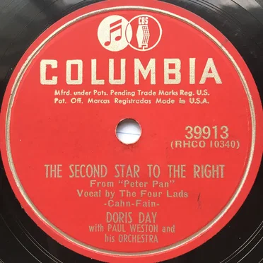 The Second Star to the Right / You Have My Sympathy