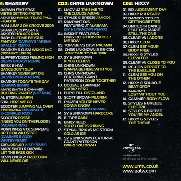 Bonkers: The Original Hardcore: The Next Chapter