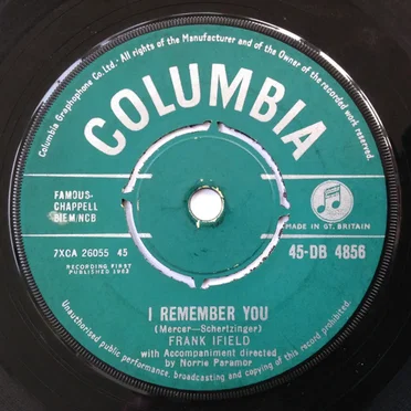 I Remember You