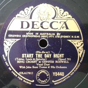 (Ho‐dle‐ay) Start the Day Right / What’s New?