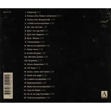 Svett å tagel by Tritonus - album cover