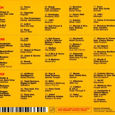 Drum&BassArena 2019 by Various Artists - album cover