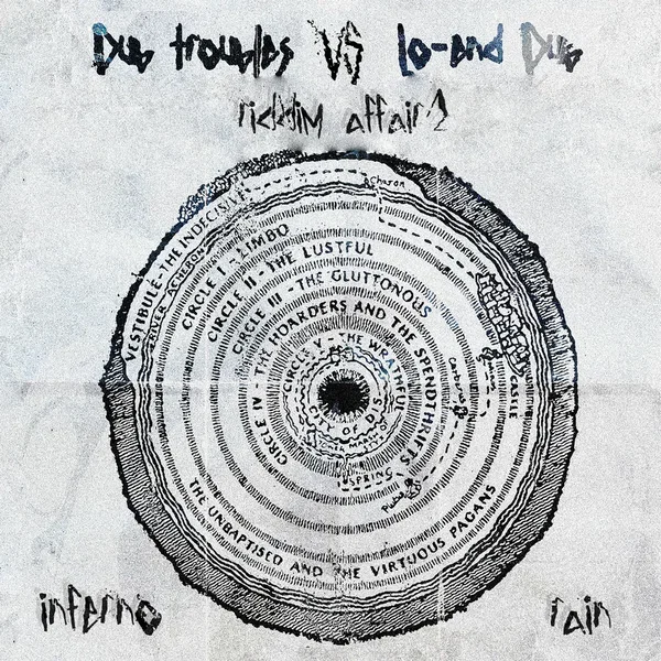 Riddim Affair, Vol. 2
