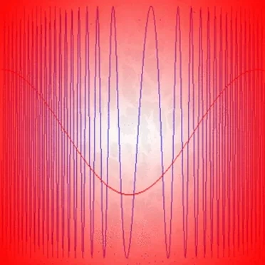 Frequency Shift