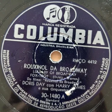 Lullaby of Broadway / Would I Love You