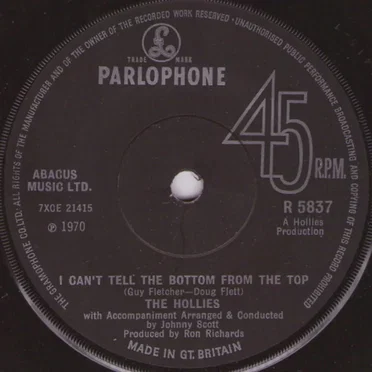 I Can’t Tell the Bottom From the Top / Mad Professor Blyth