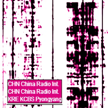 Shortwave Radio 1/27/2020 (North Korea, China, Myanmar, Laos, Corona Virus News, Etc)