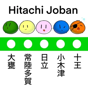 Hitachi Joban