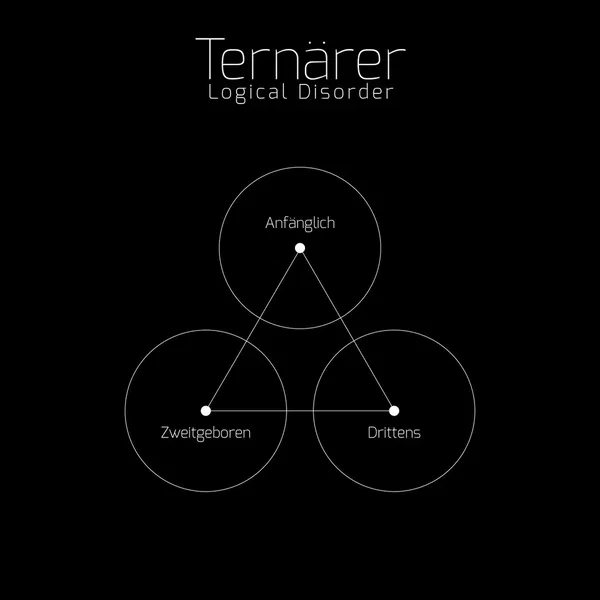 Ternärer