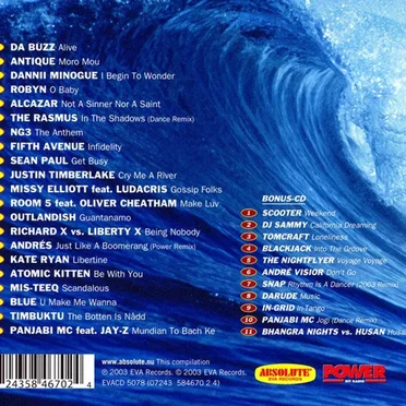 Power Summer Party 2003 by Various Artists - album cover