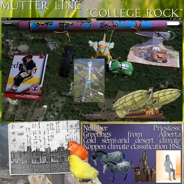 College Rock by Mutterline - album cover