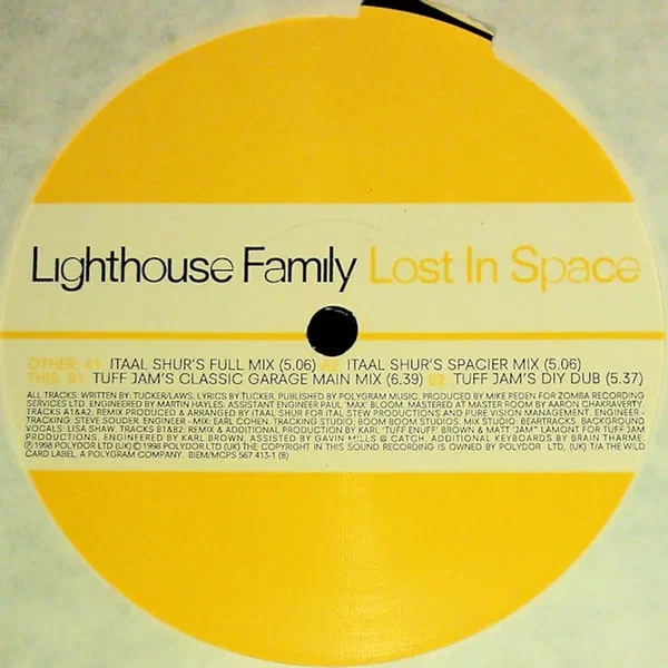 Lost In Space