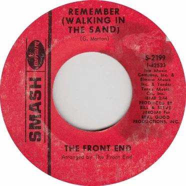 Remember (Walking In The Sand)