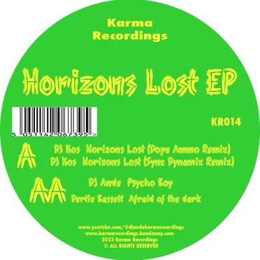 Horizons Lost EP by Various Artists - album cover