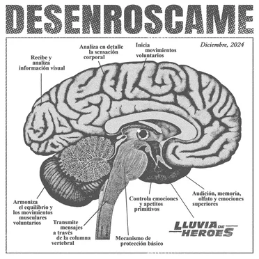 Desenroscame by Lluvia De Heroes - album cover