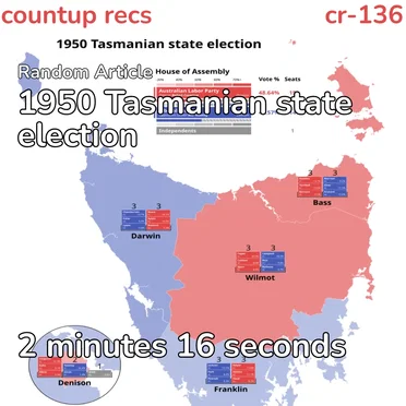 1950 Tasmanian state election