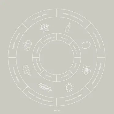 The Circling of the Seasons