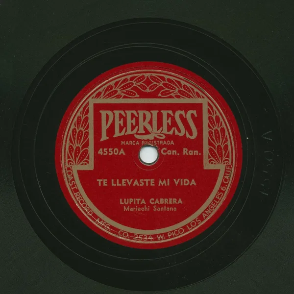Te llevaste mi vida / Ya no eres tú