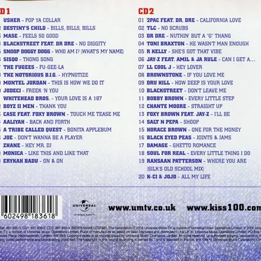 Kiss Presents R&B Classics by Various Artists - album cover