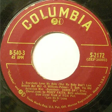 Love Me Or Leave Me, Part 3