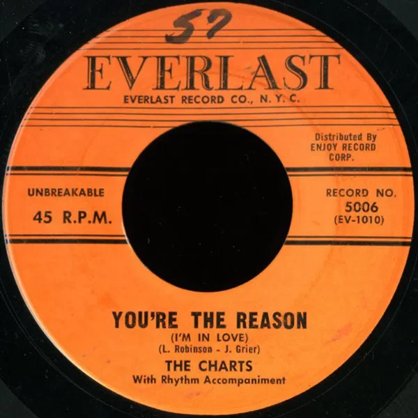You're The Reason (I'm In Love) / I've Been Wondering