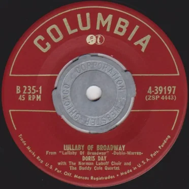 Lullaby of Broadway / Please Don't Talk About Me When I'm Gone